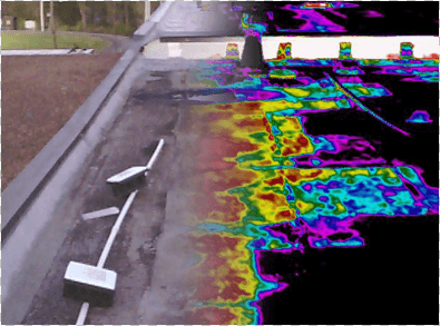 FLIR Thermal Imaging